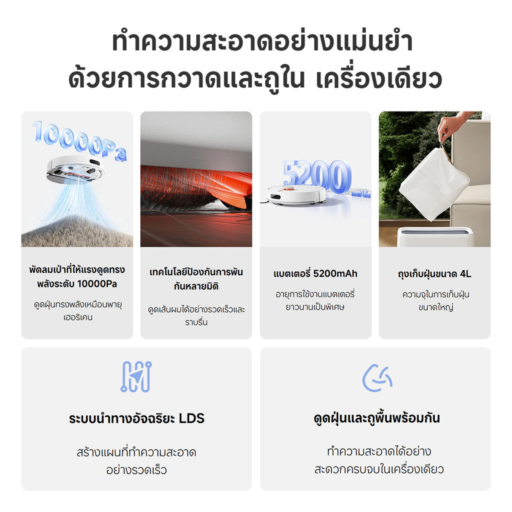 Xiaomi Robot Vacuum H40 10000Pa ระบบนำทาง ด้วยเลเซอร์ LDS 5200mAh เซ็นเซอร์หลายตัว การควบคุมอัจฉริยะ
