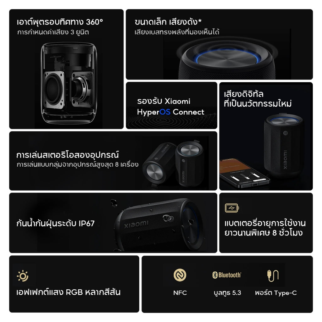 Xiaomi Bluetooth Speaker Mini ลำโพงบลูทูธ เอาต์พุตรอบทิศทาง 360 ° IP67 กันน้ำและกันฝุ่น เอฟเฟกต์ RGB สีสันสดใส