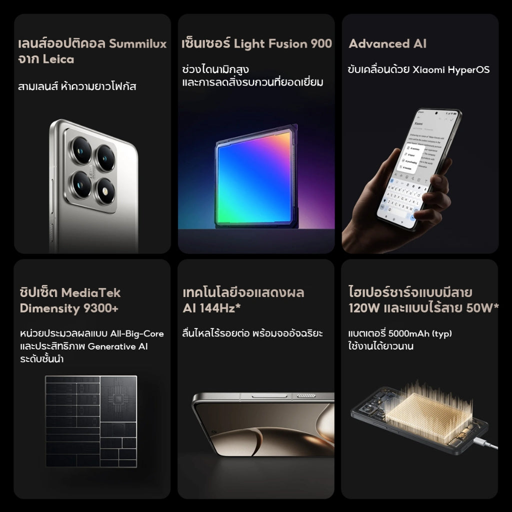 Xiaomi 14T Pro เลนส์ออปติคอล Summilux จาก Leica|AI ชิปเซ็ต MediaTek Dimensity 9300+ จอแสดงผล 144Hz ชาร์จเร็ว 120W