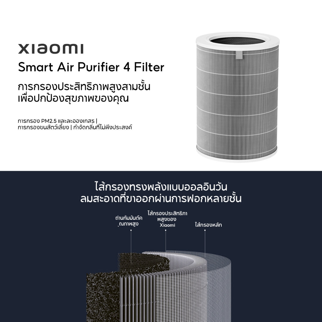 Xiaomi Air Purifier 4 Lite / 4 Compact /4 Pro Filter กรอง PM2.5 และละอองเกสร กรองประสิทธิภาพสูง 3 ชั้น กรองขนสัตว์เลี้ยง