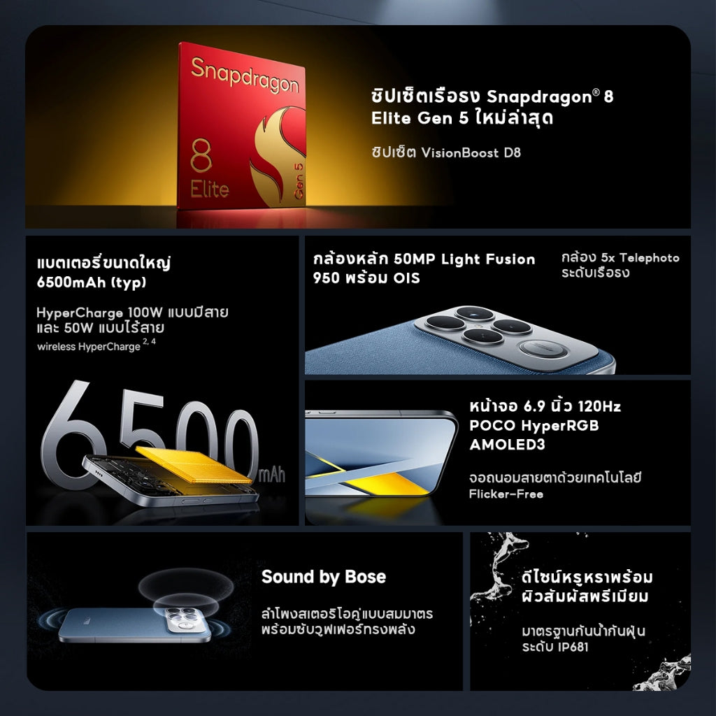 POCO F8 Ultra 5G 12+512/16+512 Snapdragon® 8 Elite Light Fusion 950 50MP พร้อม OIS 6.9 นิ้ว 120Hz คมชัดเป็นพิเศษ
