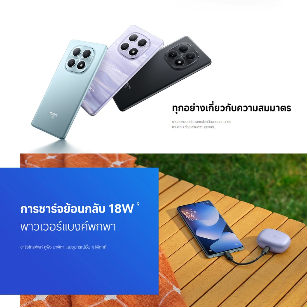 Xiaomi Redmi Note 15 5G ชิปเซ็ตเร็วแรง Snapdragon 6 Gen 3 กล้องระดับโปร ความคมชัดสูง108MP ความจุแบตเตอรี่ 5520mAh
