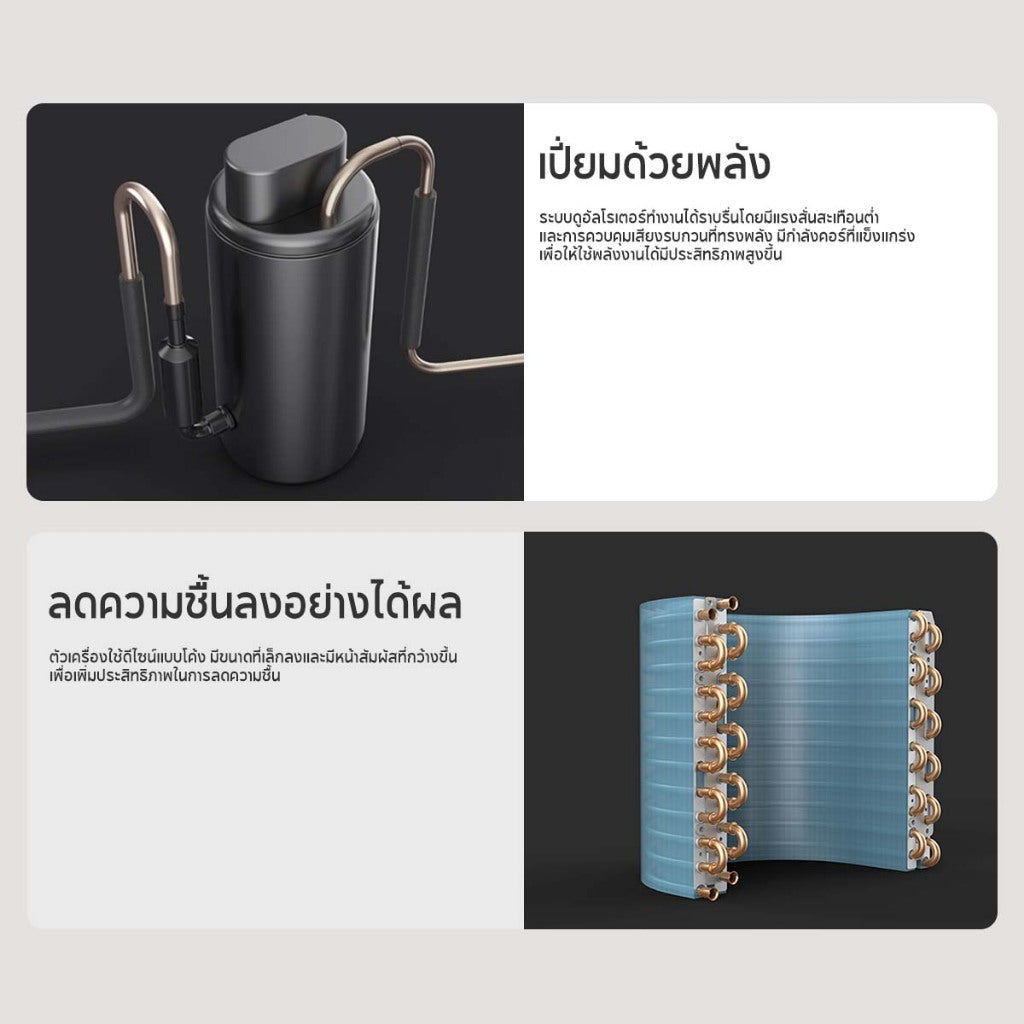 Xiaomi Smart Dehumidifier 22L เครื่องลดความชื้นอัจฉริยะ ถังน้ำ 4.5 ลิตร โหมดกำจัดความชื้น 3 รูปแบบ เสียงเบา 35.5dB
