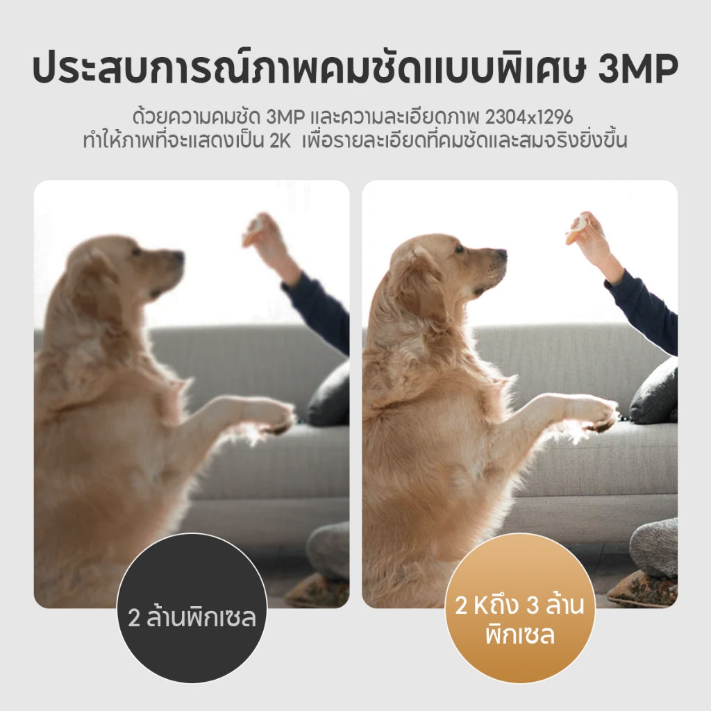 Xiaomi Mi Smart Camera C301 Home Security Camera กล้องวงจรปิด 2K กล้องวงจรปิดไร้สาย พาโนรามา 360° กล้องวงจร