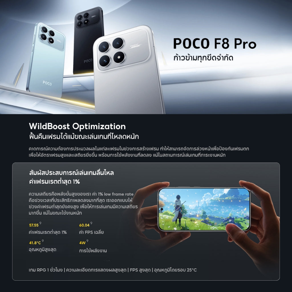 POCO F8 PRO 5G 12+256/12+512 Snapdragon® 8 Elite ล้องสามตัว 50MP พร้อม OISความคมชัดระดับ 120Hz