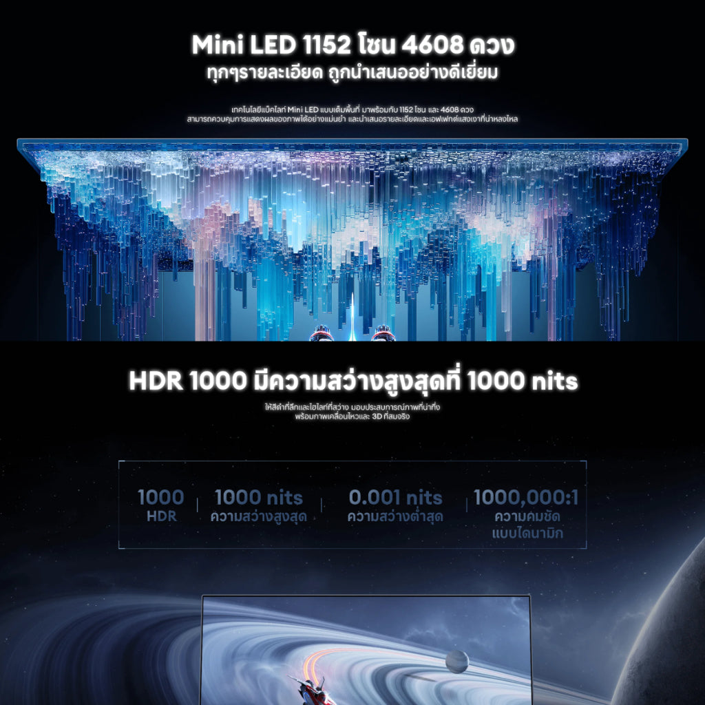 Xiaomi Mini LED Gaming Monitor G Pro 27i 2K อัตราการรีเฟรช 180Hz 1ms GTG 1152 แยกโซน Mini LED HDR1000 จอสว่างคมชัด