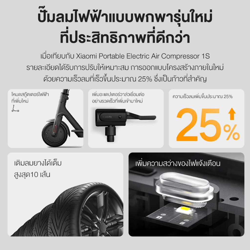 Xiaomi Mijia Mi Portable Electric Air Pump 2 เครื่องปั๊มลมไฟฟ้า เติมลม เครื่องสูบลมไฟฟ้า