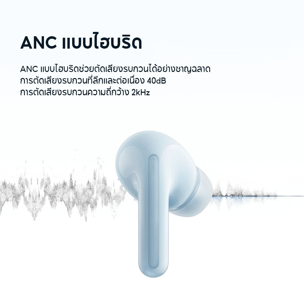 Xiaomi Redmi Buds 6 Lite/Active/Play Wireless Bluetooth Earphone หูฟังบลูทูธไร้สาย ลดเสียงรบกวนการโทร เล่นได้นาน