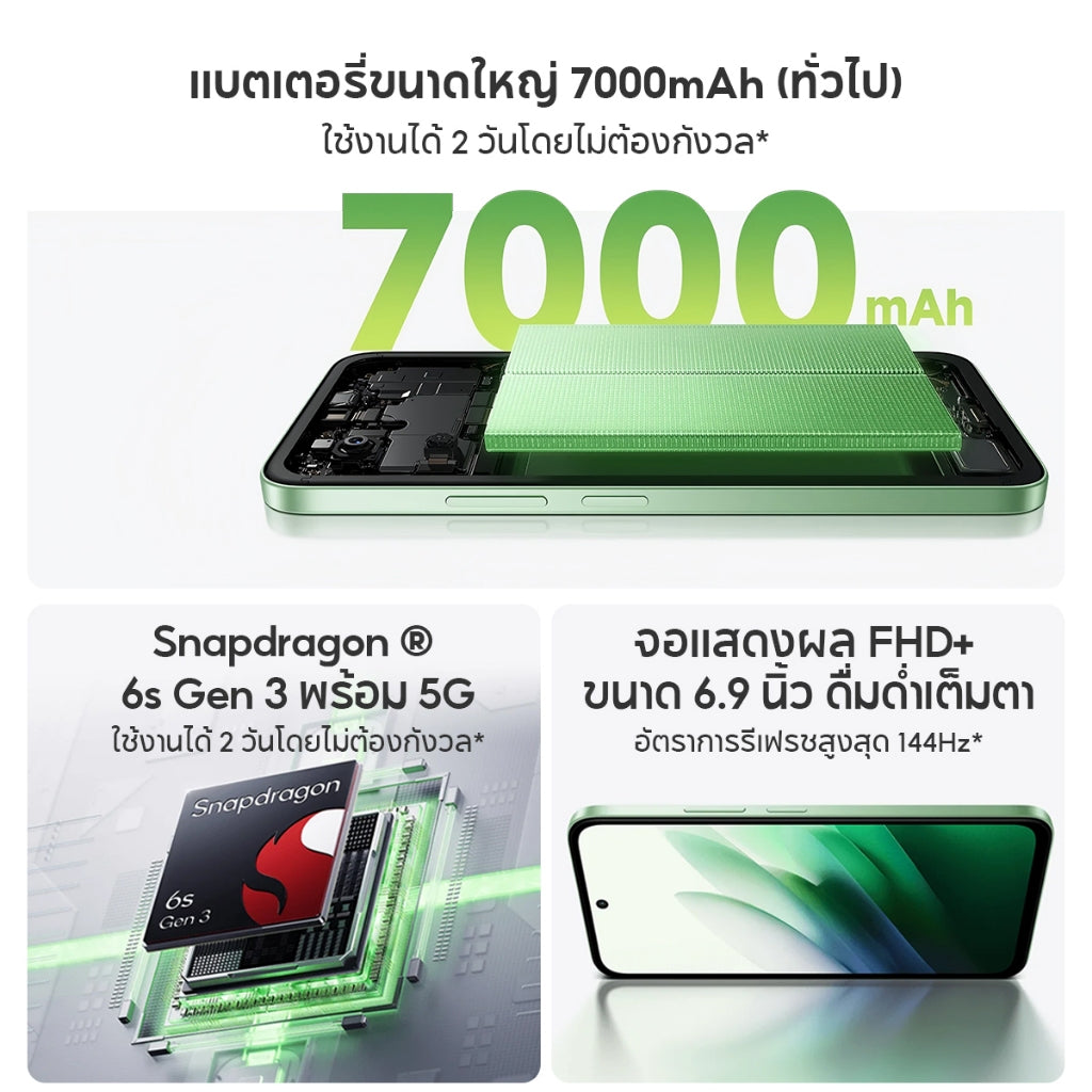 Xiaomi Redmi 15 5G หน้าจอ 6.9นิ้ว FHD+ แบตอึด 7000mAh ชาร์จเร็ว 33W กล้องเลนส์คู่ระบบ AI 50MP Snapdragon® 6s Gen 3