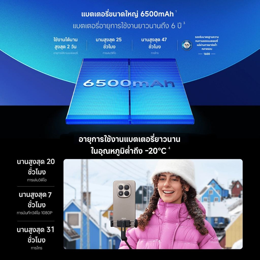 Xiaomi Redmi Note 15 Pro+ 12+512G ชิป Snapdragon 7s Gen 4 กล้องระดับโปร'ความคมชัดสูง 200MP แบตเตอรี่ 6500mAh