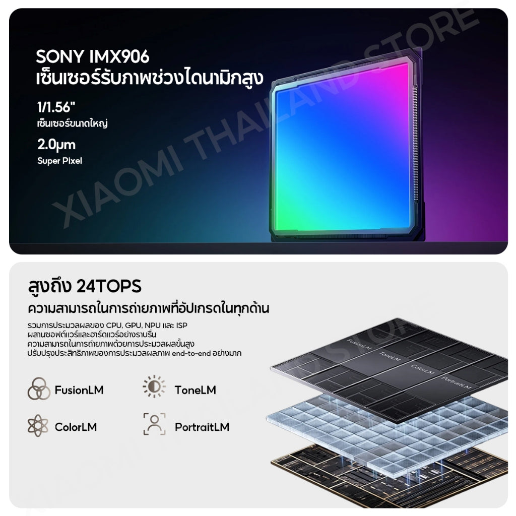 Xiaomi 14T เลนส์ออปติคอล Summilux จาก Leica|AI ชิปเซ็ต MediaTek Dimensity 8300-Ultra จอแสดงผล 144Hz ไฮเปอร์ชาร์จ