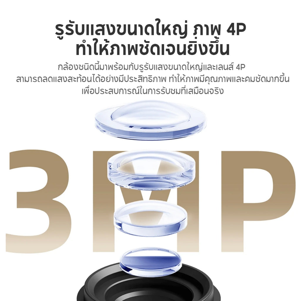 Xiaomi Mi Smart Camera C301 Home Security Camera กล้องวงจรปิด 2K กล้องวงจรปิดไร้สาย พาโนรามา 360° กล้องวงจร