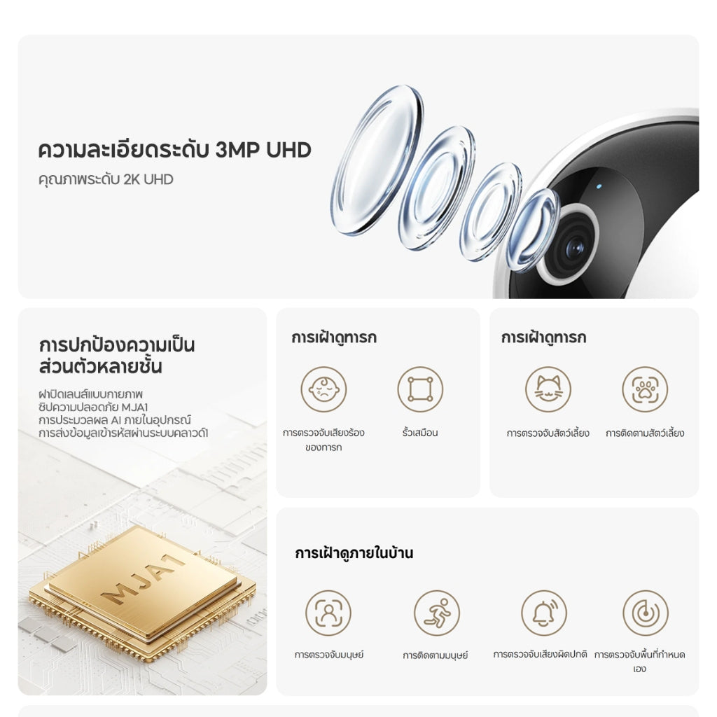 Xiaomi Mi Smart Camera C201/C302/C301/C400/C500/C701 Home Security Camera กล้องวงจรปิดไร้สาย2K กล้องวงจรปิด พาโนรามา360°