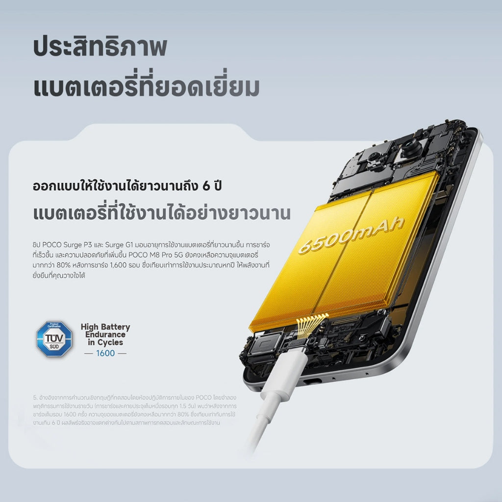 Xiaomi POCO M8 Pro แบตเตอรี่ขนาดใหญ่ 6500mAh Snapdragon® 7s Gen 4 มีคุณสมบัติป้องกันฝุ่นและน้ำ IP68
