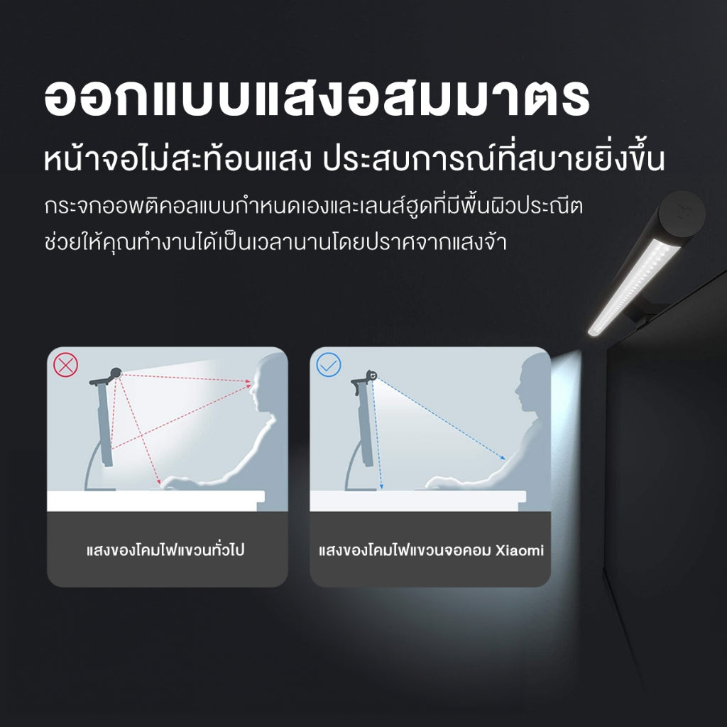 Xiaomi Computer Monitor Light Bar โคมไฟ แขวนจอคอม ปรับความสว่าง อุณหภูมิสี ป้องกันความเมื่อยล้าของดวงตา