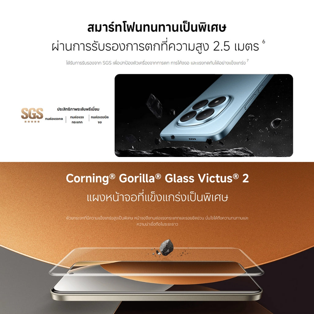 Xiaomi Redmi Note 15 Pro+ 12+512G ชิป Snapdragon 7s Gen 4 กล้องระดับโปร'ความคมชัดสูง 200MP แบตเตอรี่ 6500mAh