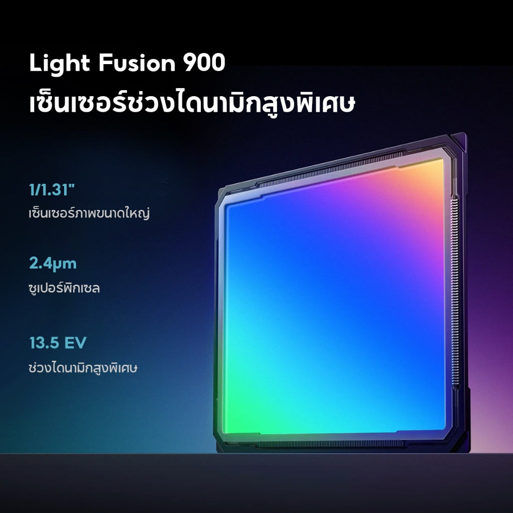 Xiaomi 14T Pro เลนส์ออปติคอล Summilux จาก Leica|AI ชิปเซ็ต MediaTek Dimensity 9300+ จอแสดงผล 144Hz ชาร์จเร็ว 120W