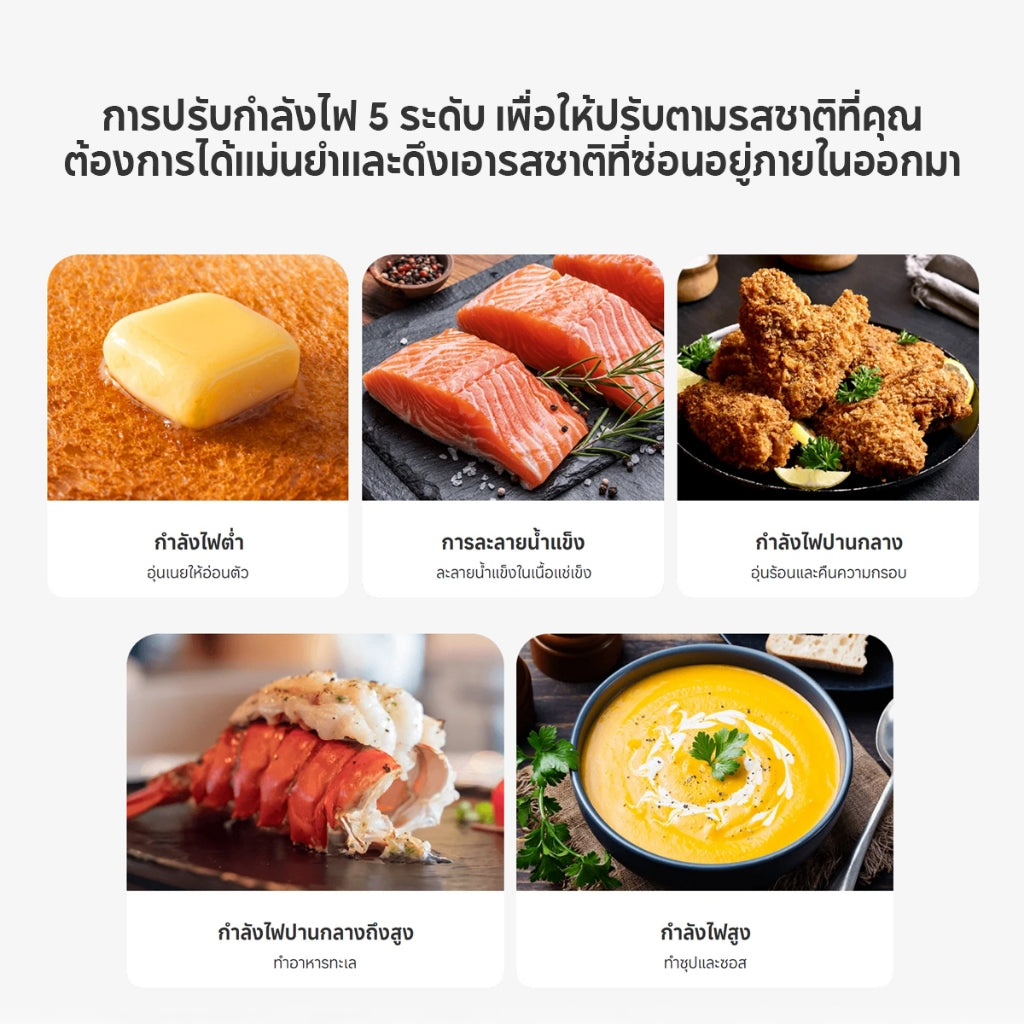 Xiaomi Microwave Oven เตาอบไมโครเวฟ เตาอบไฟฟ้า เตาอบขนม ความจุสูง 20L กำลังไฟสูง 700W ทำความร้อน 360°