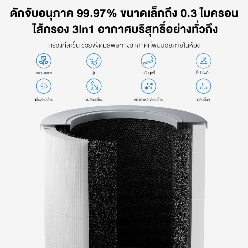 Xiaomi Mi Smart Air Purifier 4 Lite Compact Pro เครื่องฟอกอากาศ กำจัดฟอร์มาลดีไฮด์/PM2.5 เหมาะพื้นที่ 25-43㎡