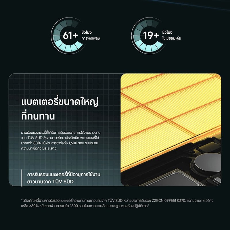 Xiaomi POCO M7 Pro 5G 8GB+256GB / 12GB+256GB Dimensity-7025 Ultra กล้อง50MP ชาร์จเร็ว45W 120Hz FHD+eye-care AMOLED