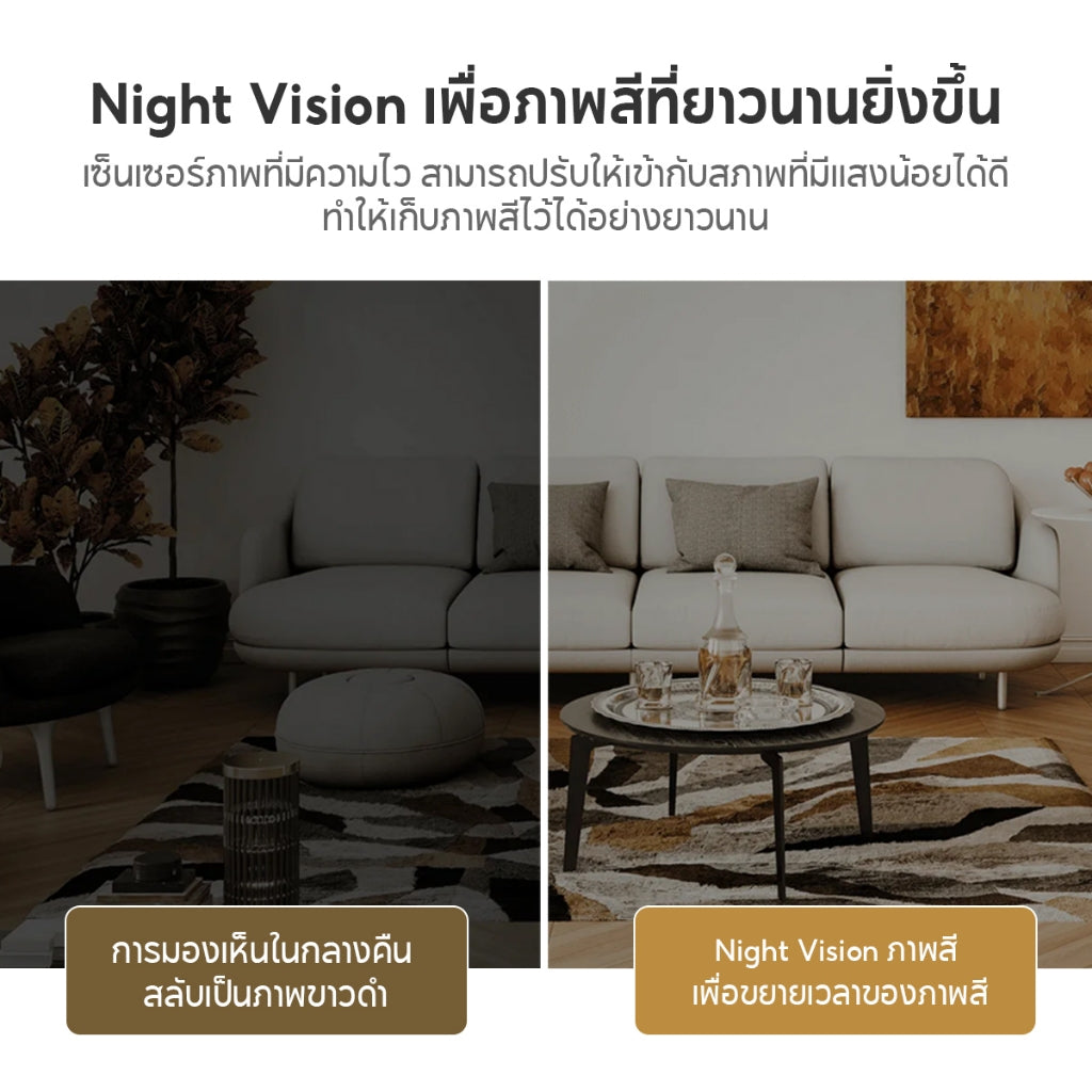 Xiaomi Mi Smart Camera C301 Home Security Camera กล้องวงจรปิด 2K กล้องวงจรปิดไร้สาย พาโนรามา 360° กล้องวงจร