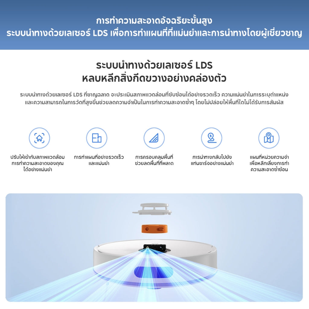Xiaomi Mi Mijia Robot Vacuum Mop S40C/S40/ S40 Pro หุ่นยนต์กวาด เครื่องดูดฝุ่น ดูดแรง 5000Pa โหมดคู่ดูดฝุ่น/ถูพื้น