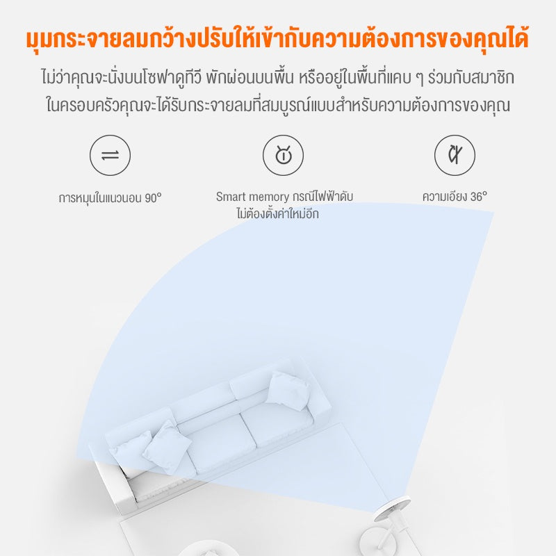 Xiaomi Mi Smart Standing Fan 2 Lite พัดลมตั้งพื้นอัจฉริยะ พัดลมตั้งพื้น พัดลม Google Assistant