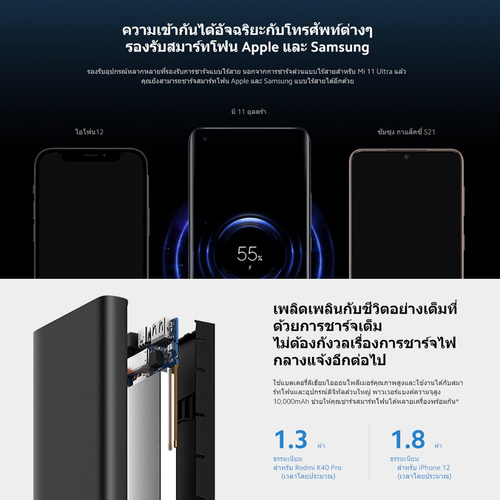Xiaomi 10W Wireless PowerBank 10000mAh พาวเวอร์แบงค์ ชาร์จไร้สาย 10W ชาร์จแบบมีสายรวดเร็ว 22.5W