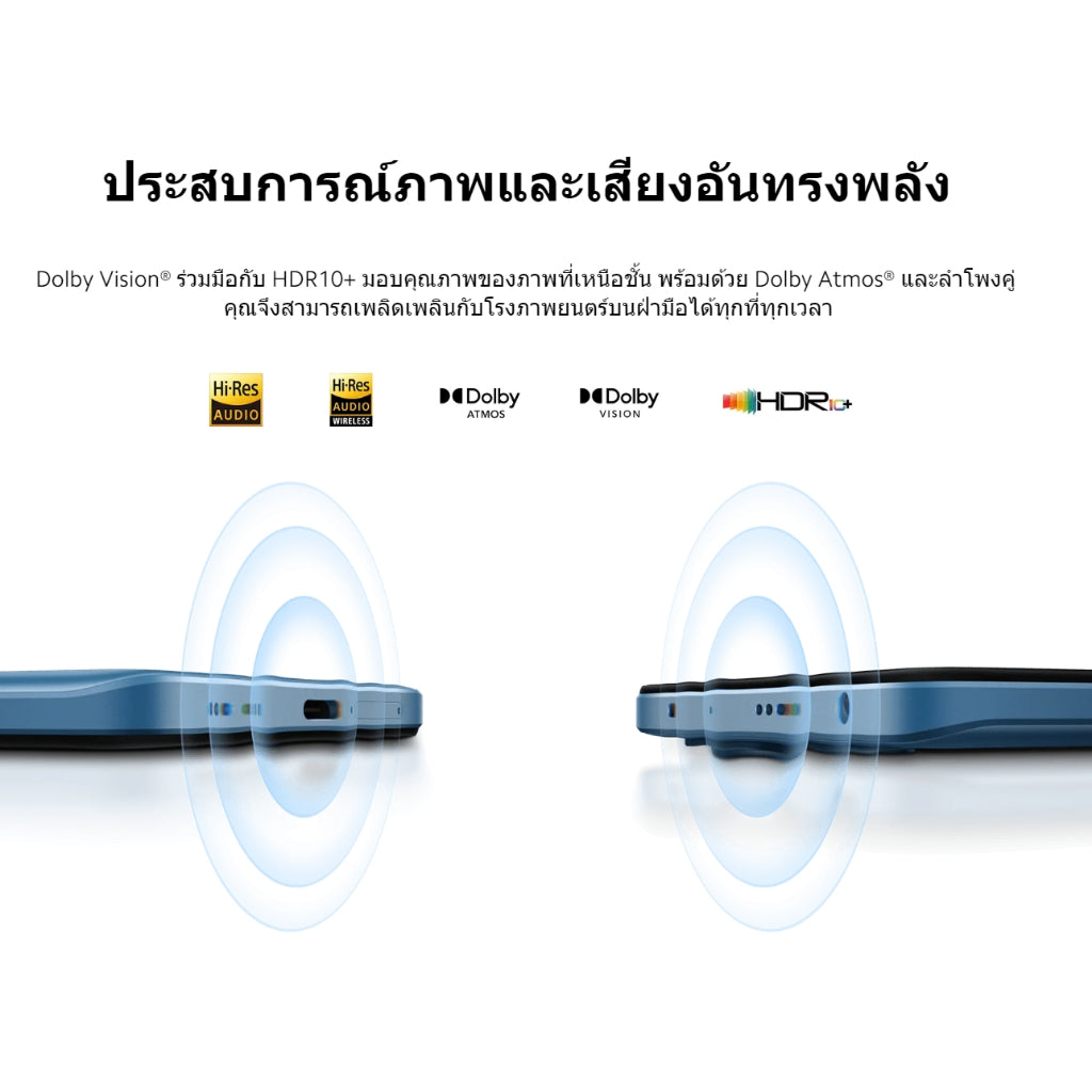 Xiaomi Redmi Note 12 Pro+ 5G 8GB+256GB ชาร์จเร็ว 120W กล้องสามตัว 200MP จอแสดงผล 120Hz AMOLED รับประกัน 15 เดือน