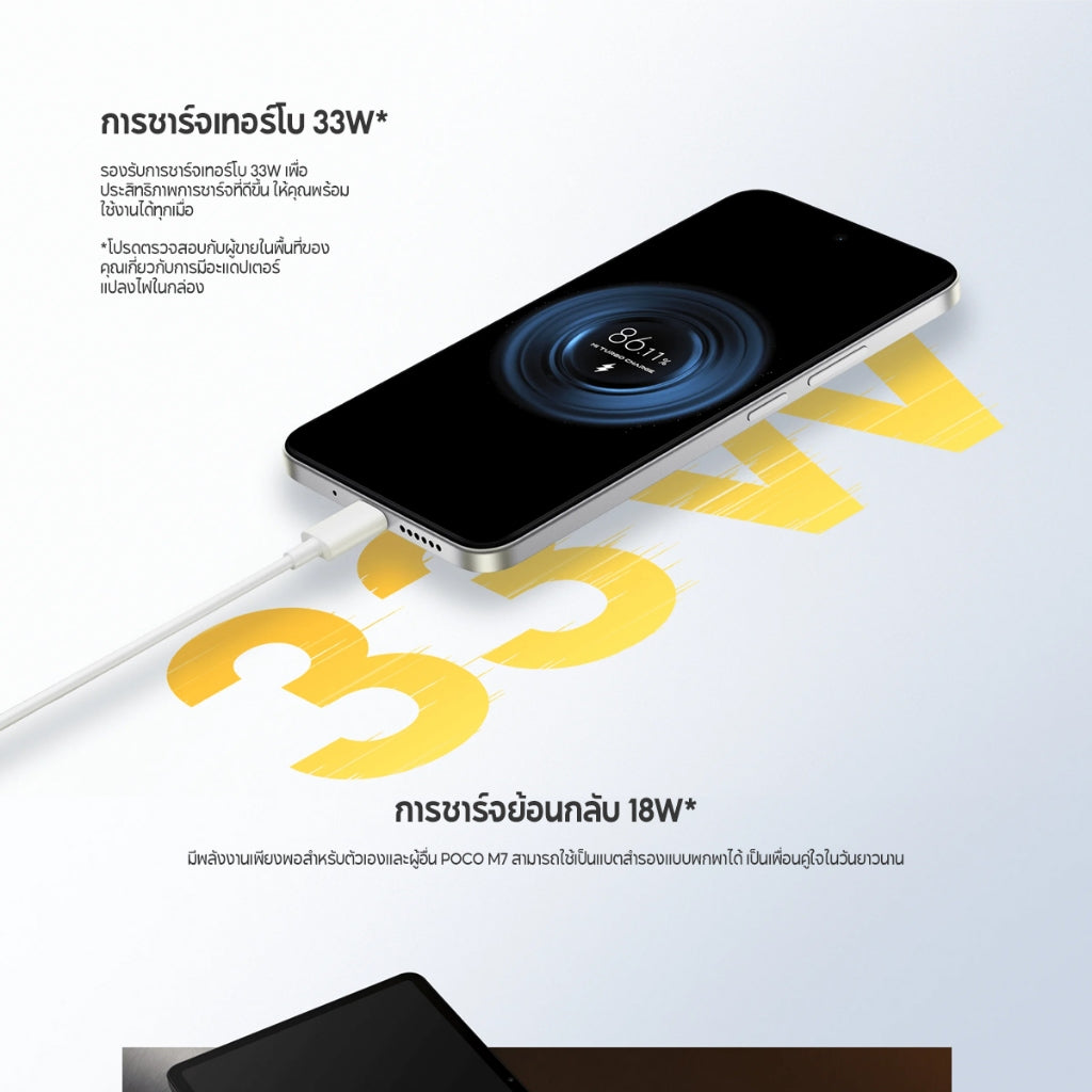 Xiaomi POCO M7 8+256 แบตเตอรี่ความจุใหญ่ 7000mAh (typ) ชิปประมวลผล Snapdragon®685 ทรงพลัง กล้องคู่ AI ความละเอียด