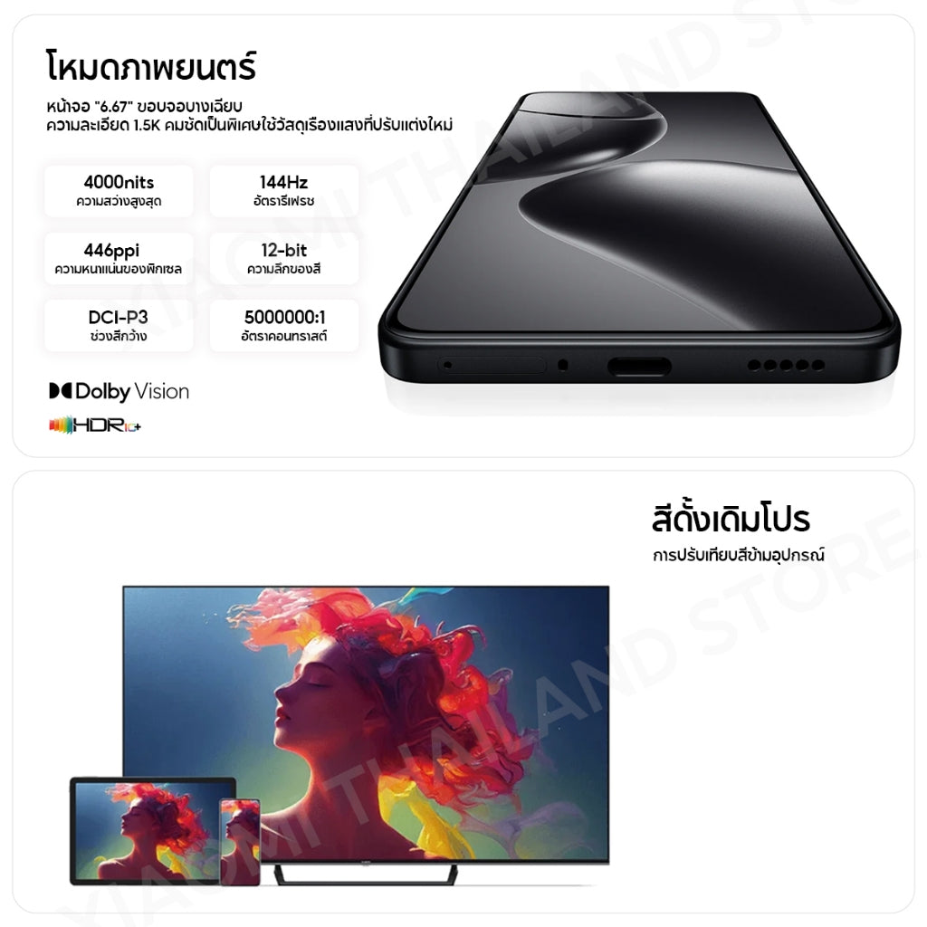 Xiaomi 14T เลนส์ออปติคอล Summilux จาก Leica|AI ชิปเซ็ต MediaTek Dimensity 8300-Ultra จอแสดงผล 144Hz ไฮเปอร์ชาร์จ