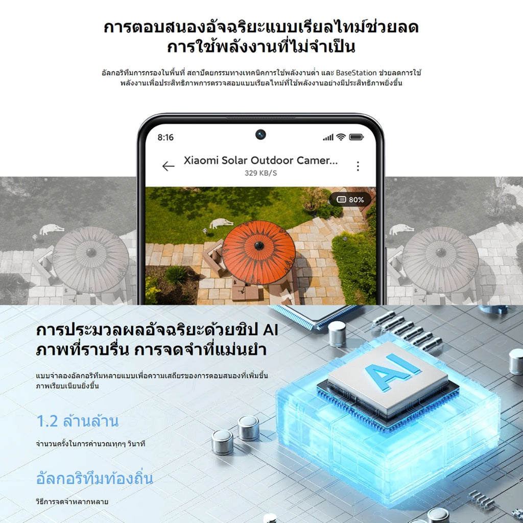 Xiaomi Solar Outdoor Camera BW400 Pro Set ภาพคมชัด 2.5K คมชัดสูง กล้องวงจรปิด กันน้ำกันฝุ่น ภาพสีเต็มในกลางคืน
