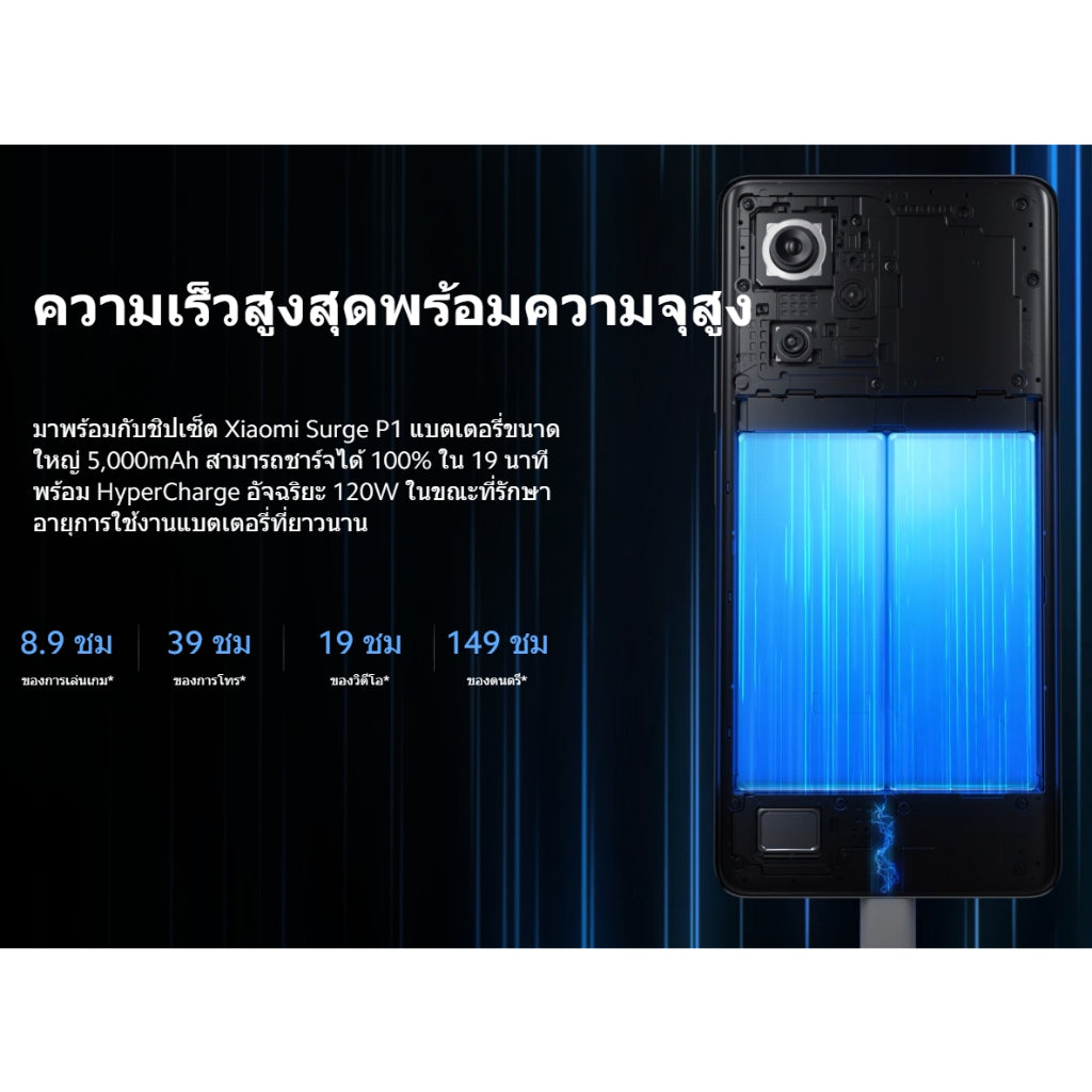 Xiaomi Redmi Note 12 Pro+ 5G 8GB+256GB ชาร์จเร็ว 120W กล้องสามตัว 200MP จอแสดงผล 120Hz AMOLED รับประกัน 15 เดือน