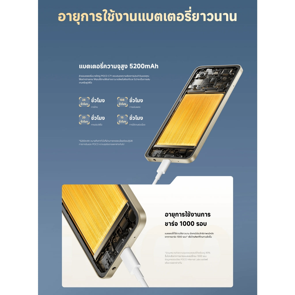 Xiaomi POCO C71 โทรศัพท์มือถือ 3+64/4+128 โทรศัพท์ แบตเตอรี่ 5200mAh หน้าจอ 6.88" 120Hz อัตราการรีเฟรช