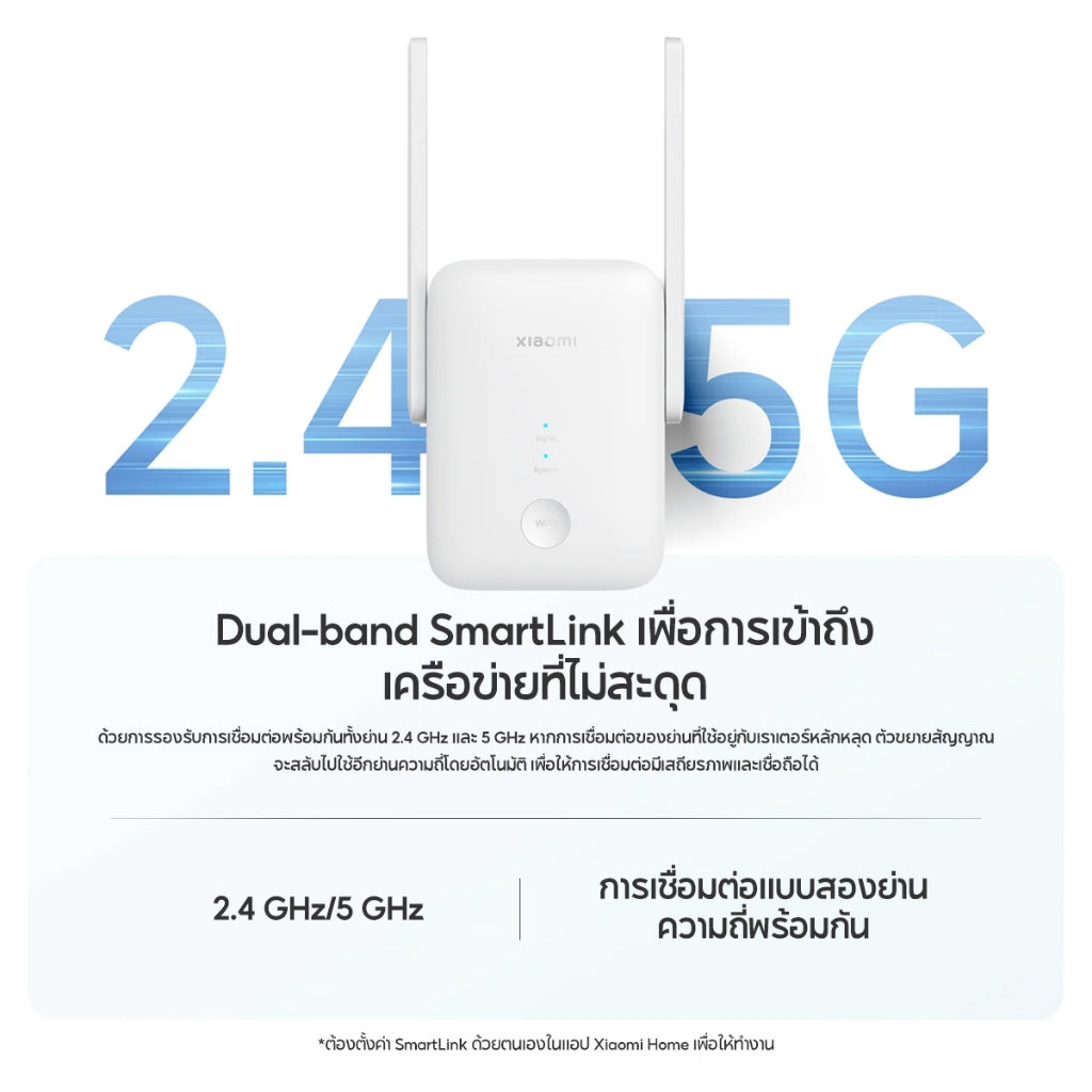 Xiaomi Wi-Fi Range Extender AX1500 Wi-Fi 6 ความเร็วสูง พอร์ต Gigabit Ethernet รองรับ EasyMesh
