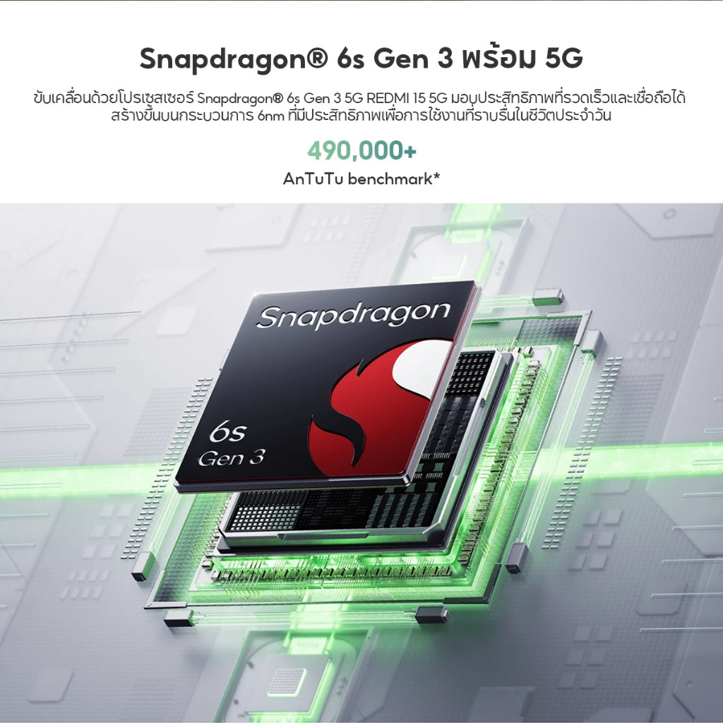 Xiaomi Redmi 15 5G หน้าจอ 6.9นิ้ว FHD+ แบตอึด 7000mAh ชาร์จเร็ว 33W กล้องเลนส์คู่ระบบ AI 50MP Snapdragon® 6s Gen 3