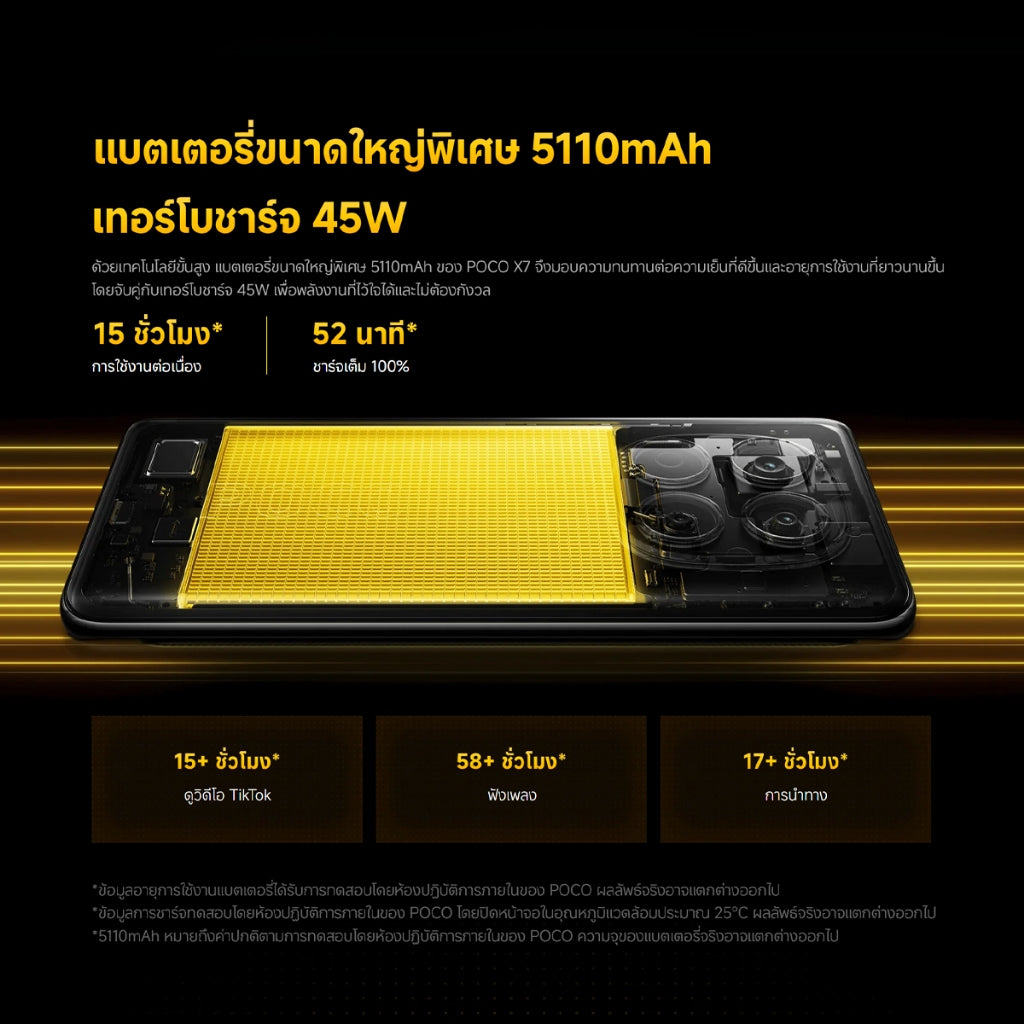 POCO X7 8+256GB ชิป MediaTek 7300 Ultra โทรศัพท์มือถือ หน้าจอเกม 6.67" 120Hz แบตเตอรี่ 5110mAh+ชาร์จเร็ว 45W