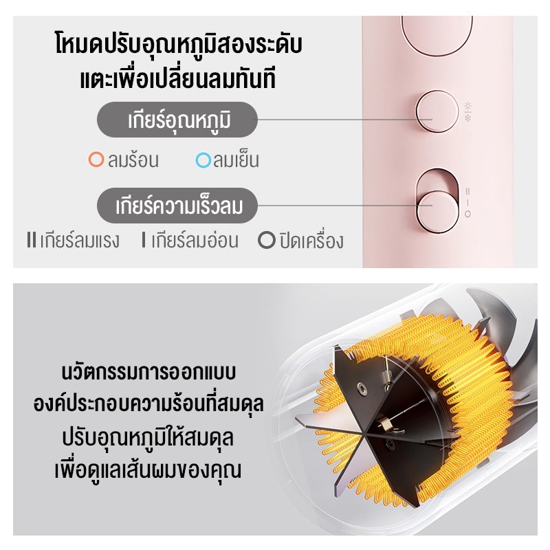 Xiaomi Compact Hair Dryer H101 ไดร์เป่าผมไฟฟ้า ไดร์เป่าผมไอออน แบบพกพา ไอออนลบ 5 ล้าน ลดชี้ฟูผมเรียบลื่น