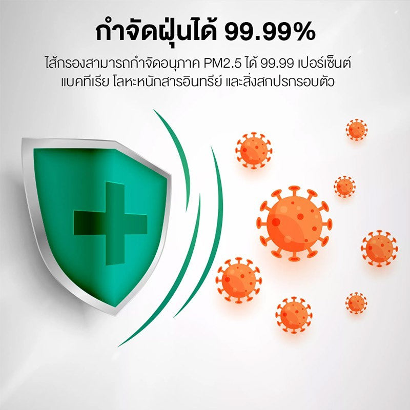 Xiaomi Mi Mijia Air Purifier HEPA Filter เครื่องฟอกอากาศ 3C / Pro / 3h / 2S / 2h ไส้กรองอากาศ