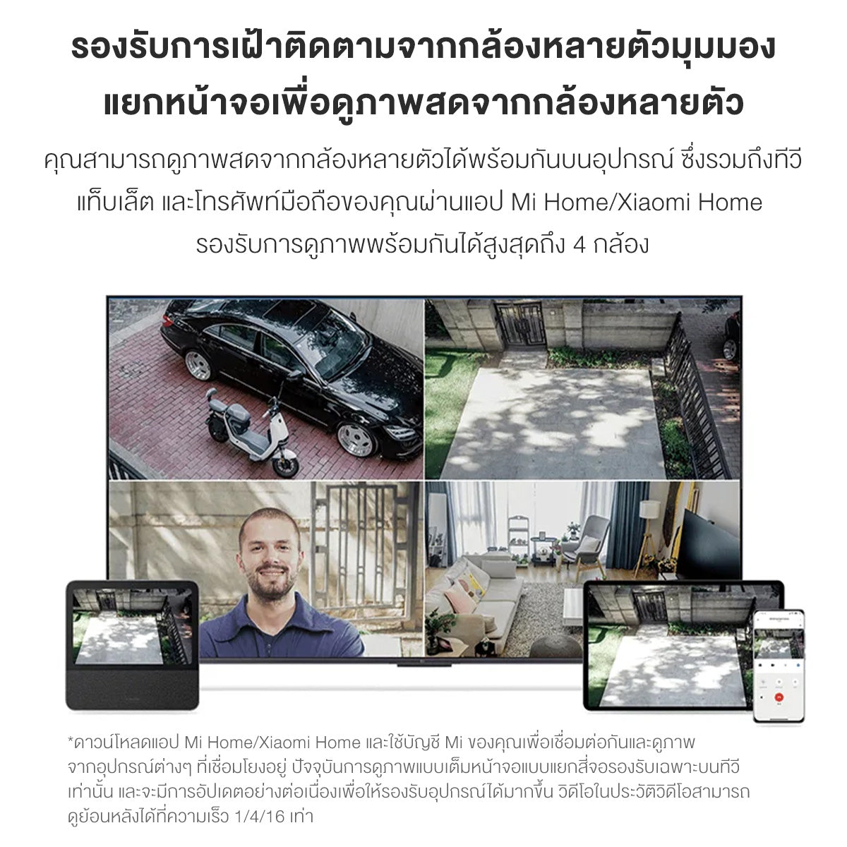 Xiaomi Outdoor Camera AW300/AW200/CW300 กล้องวงจรปิด กันน้ำกันฝุ่น ภาพสีเต็มในกลางคืน เชื่อมต่ออินเทอร์เน็ตไร้สาย