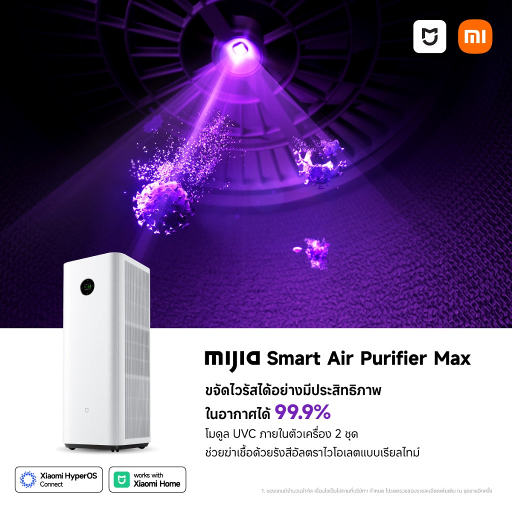 Xiaomi Mi Smart Air Purifier 4 Lite/Compact /4 Pro /6 เครื่องฟอกอากาศ กำจัดฟอร์มาลดีไฮด์/PM2.5 เหมาะพื้นที่