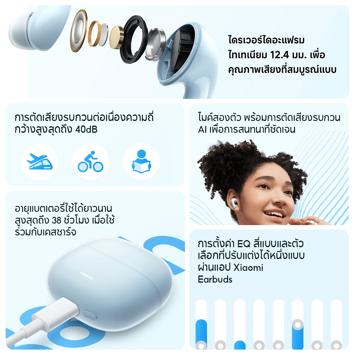 Xiaomi Redmi Buds 6 Lite/Active/Play Wireless Bluetooth Earphone หูฟังบลูทูธไร้สาย ลดเสียงรบกวนการโทร เล่นได้นาน