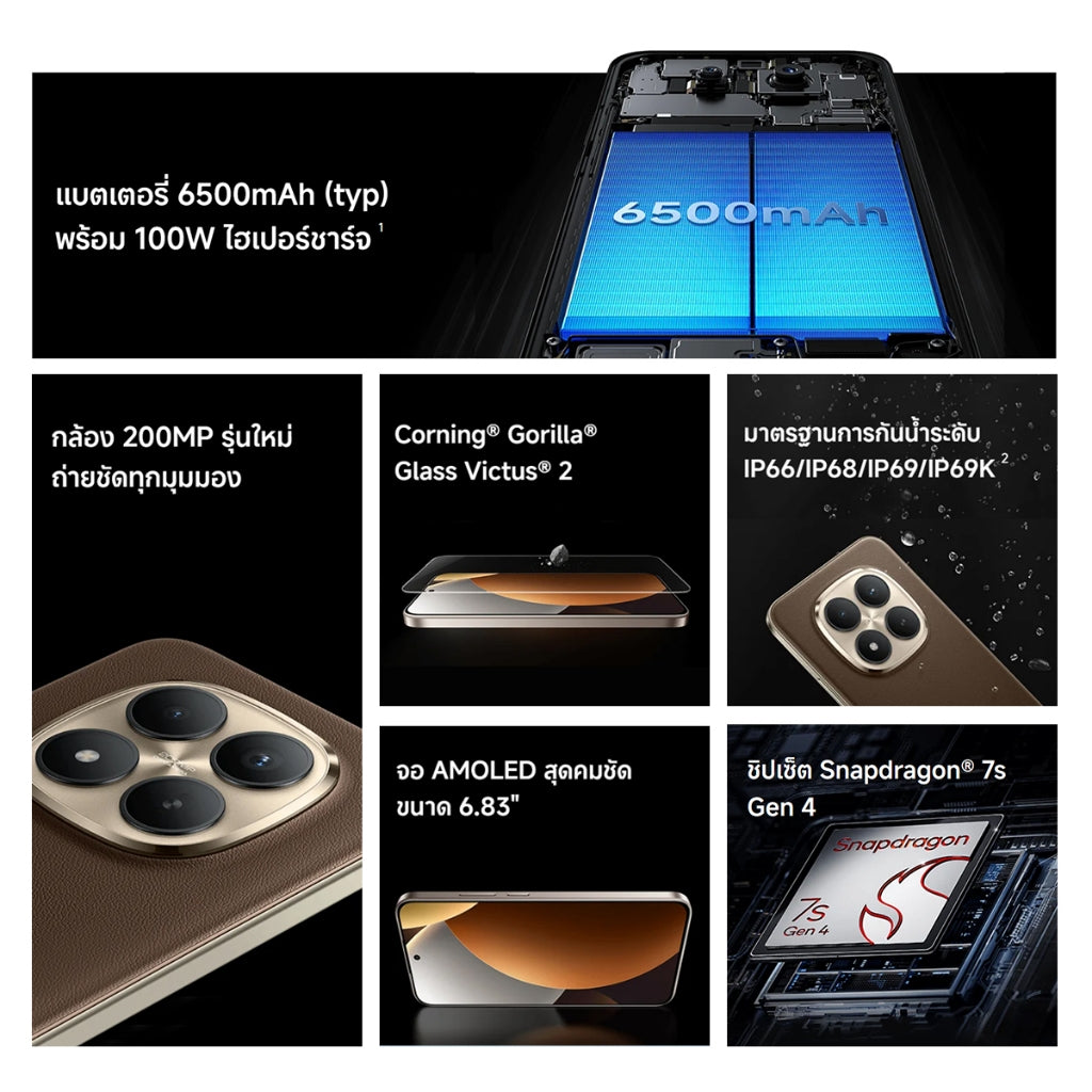 Xiaomi Redmi Note 15 Pro+ 12+512G ชิป Snapdragon 7s Gen 4 กล้องระดับโปร'ความคมชัดสูง 200MP แบตเตอรี่ 6500mAh