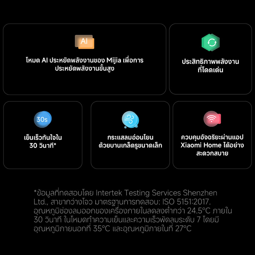 Xiaomi Mijia Air Conditioner Pro Eco การประหยัดพลังงาน การทำความเย็น 30s 12000BTU ประกันศูนย์ไทย 5ปี