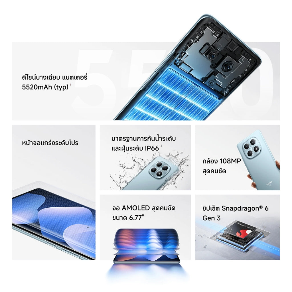 Xiaomi Redmi Note 15 5G ชิปเซ็ตเร็วแรง Snapdragon 6 Gen 3 กล้องระดับโปร ความคมชัดสูง108MP ความจุแบตเตอรี่ 5520mAh