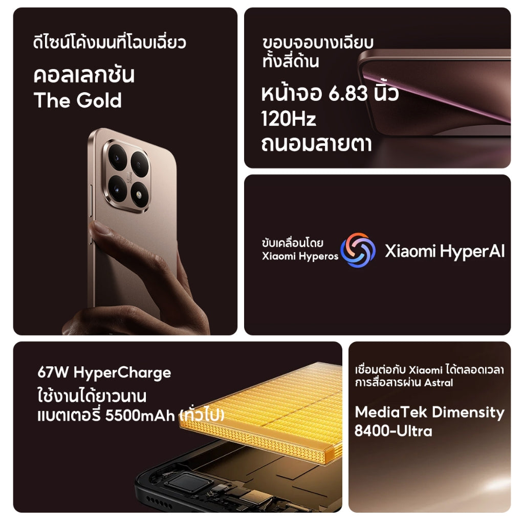 Xiaomi 15T กล้องเรือธง Leica Summilux ชิปประสิทธิภาพสูง MTK Dimensity 8400 Ultra 4nm ชาร์จเร็ว 67W หน้าจอ 120Hz