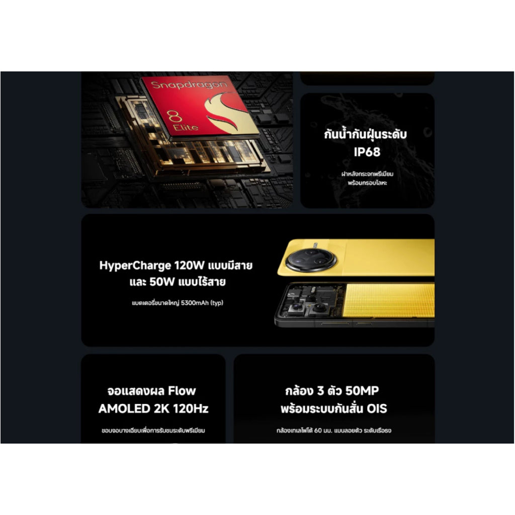 POCO F7 Ultra 5G 12+512/16+512 ชิปเซ็ตเรือธง Snapdragon® 8 Elite｜ชิปเซ็ต VisionBoost D7｜กล้อง 3 ตัว คมชัด 50MP