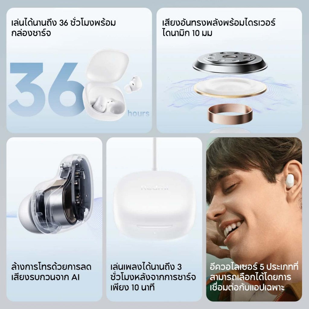 Xiaomi Redmi Buds 6 Active / 6 Play Wireless Bluetooth Earphone หูฟังบลูทูธไร้สาย การใช้งานได้นาน 28 ชม