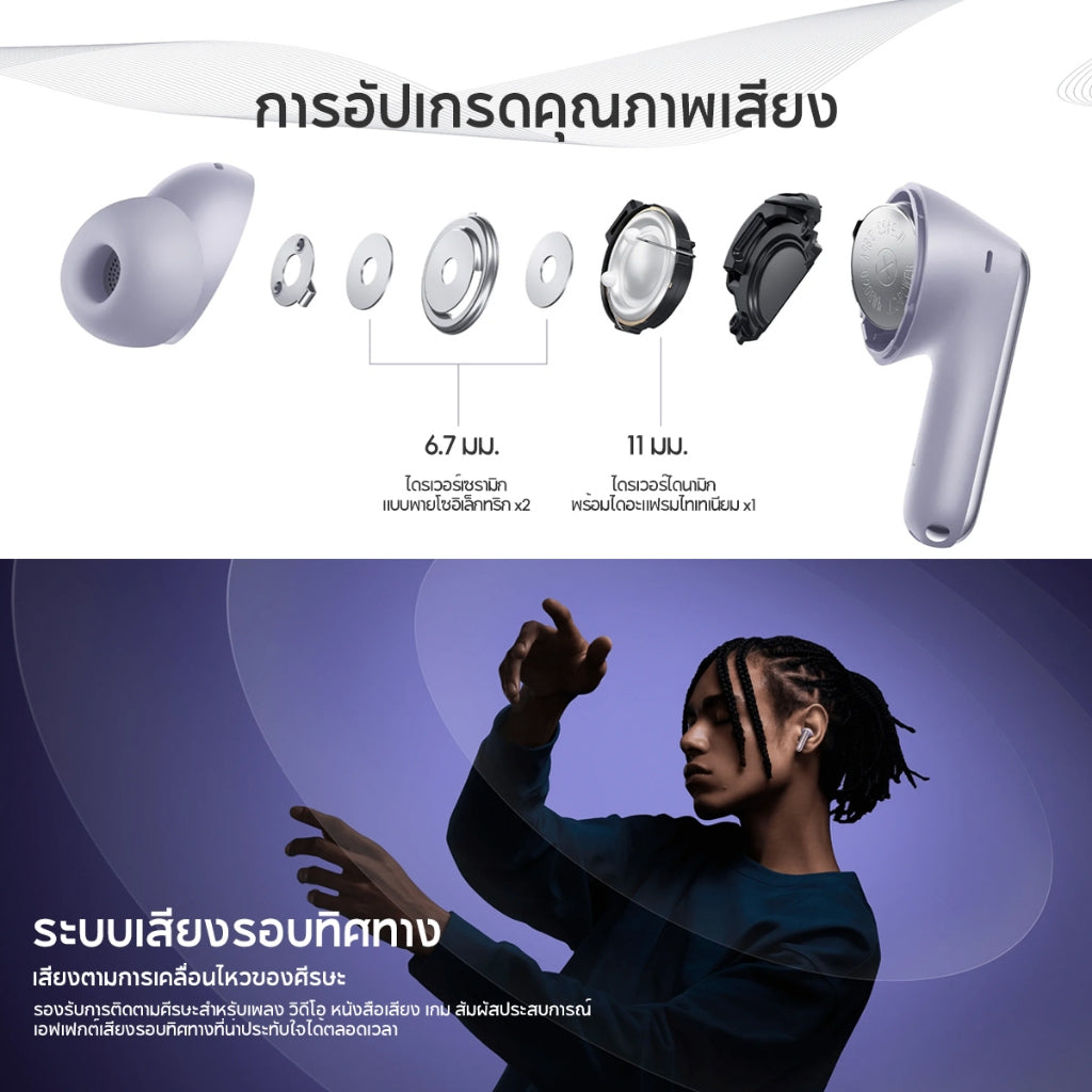 Xiaomi Redmi Buds 6 Pro Wireless Bluetooth Earphone หูฟังบลูทูธไร้สาย ระบบเสียงพื้นที่อิสระ ลดเสียงรบกวนได้ลึก