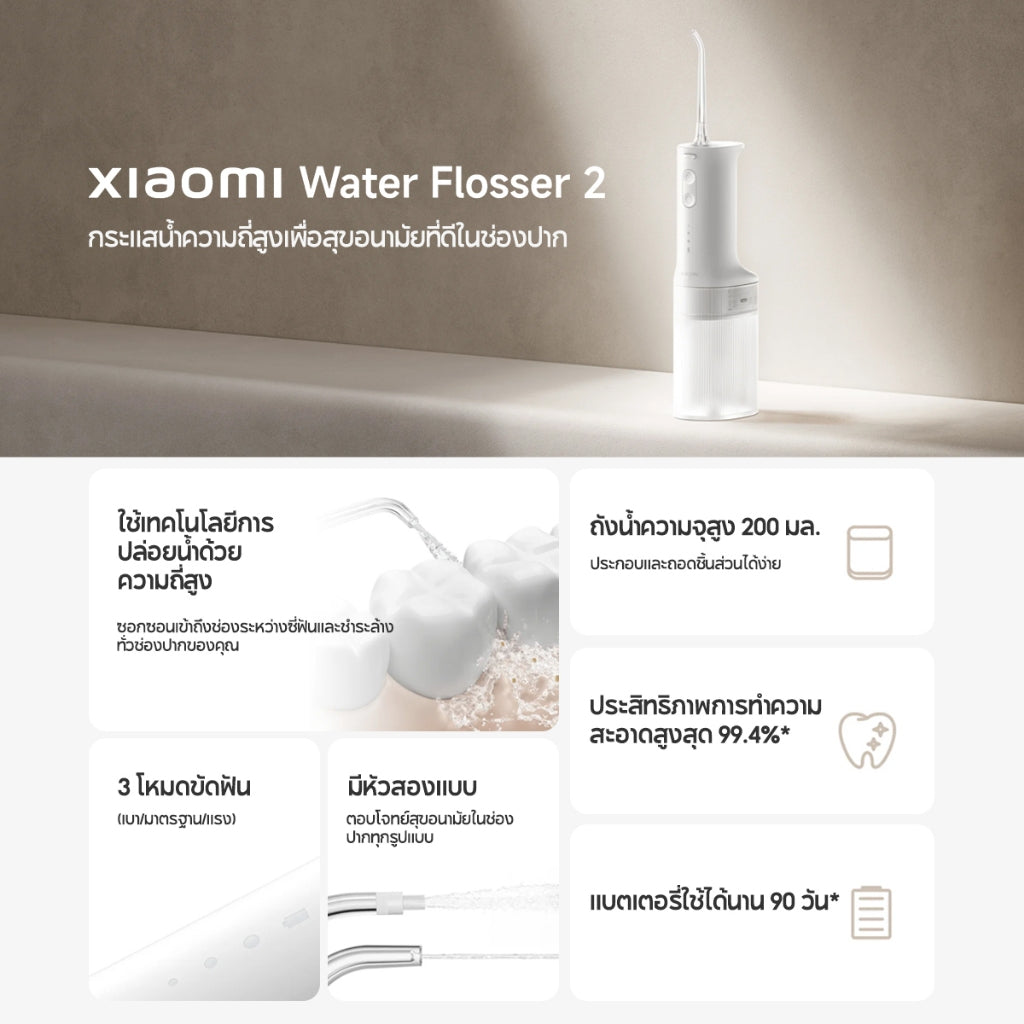 Xiaomi Water Flosser 2 ถังน้ำขนาดใหญ่  200 มล ประสิทธิภาพขจัดคราบพลัค สูงถึง 99.6% แบตเตอรี่ใช้งาน ได้นาน 90 วัน